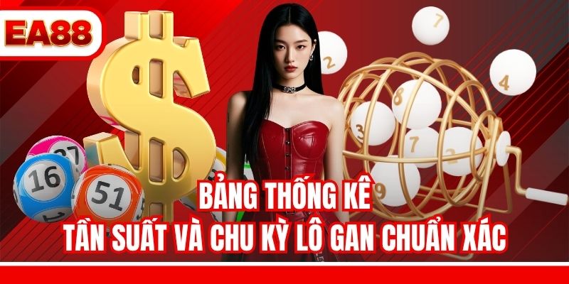 Bảng thống kê tần suất và chu kỳ lô gan chuẩn xác