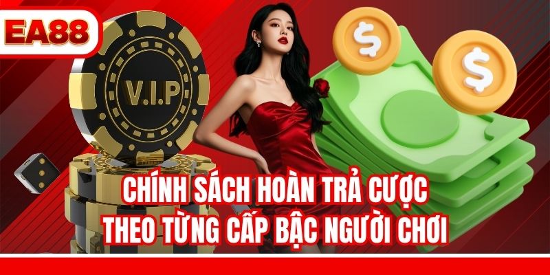 Chính sách hoàn trả cược theo từng cấp bậc người chơi