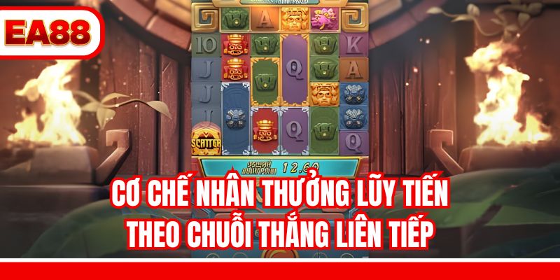 Cơ chế nhân thưởng lũy tiến theo chuỗi thắng liên tiếp
