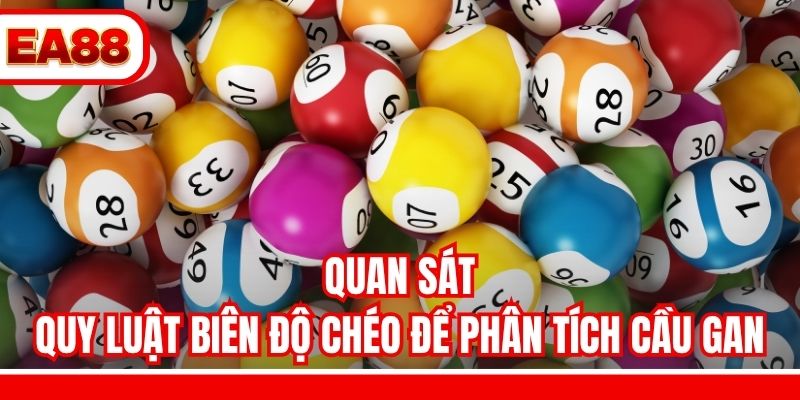 Quan sát quy luật biên độ chéo để phân tích cầu gan